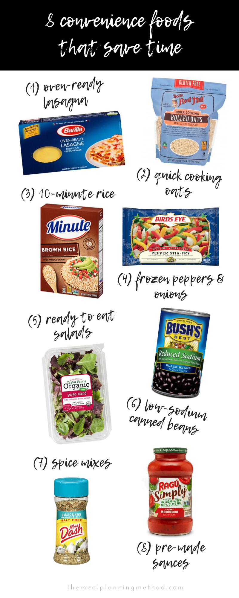 convenience foods that save time - The Meal Planning Method