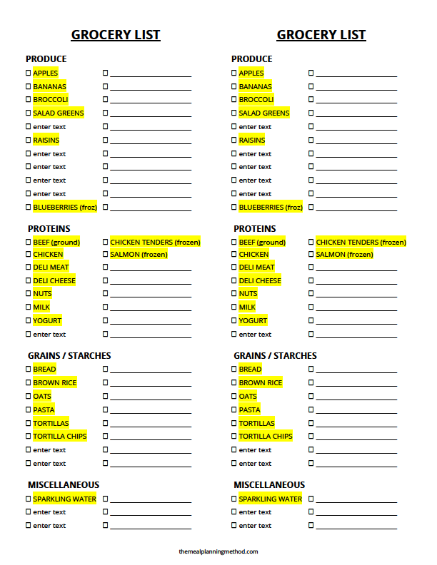 master grocery list template - The Meal Planning Method